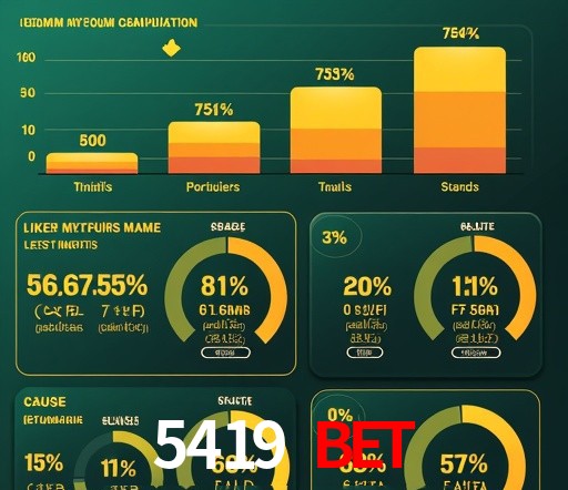 Mesa de Roleta 5419 bet